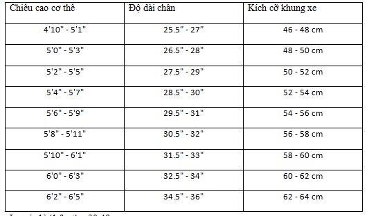 Cập nhật 94 size xe đạp điện touring tuyệt hảo nhất daotaonec #38 Cập nhật 94 size xe đạp điện touring tuyệt hảo nhất daotaonec